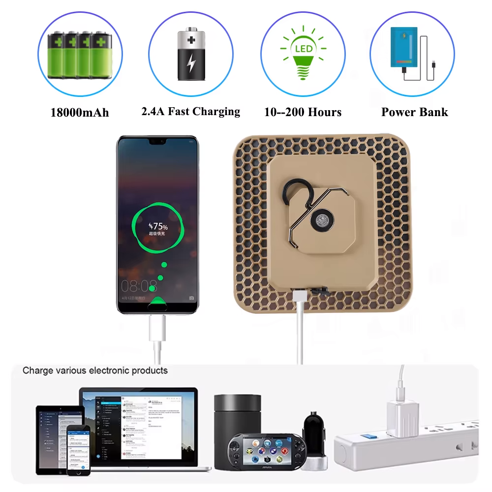 18000mAh Campinglaterne 100W L – Renewable Energy Sources Bewertung und Preis