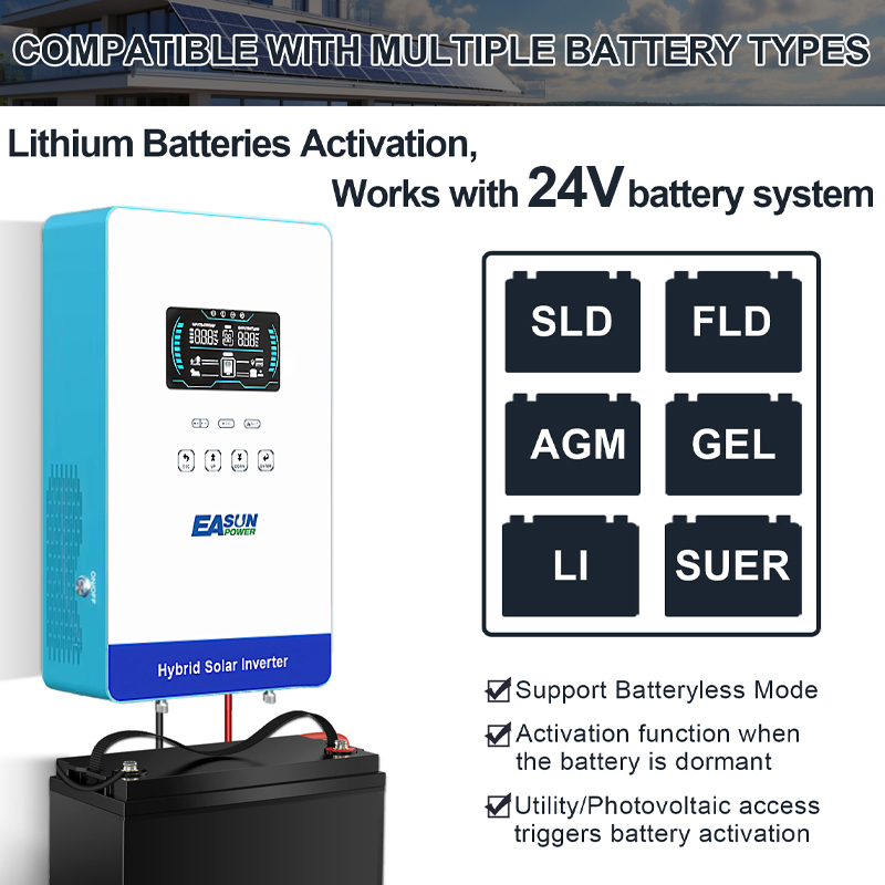 EASUN POWER 4KW Wechselrichter – Renewable Energy Systems Bewertung und Preis
