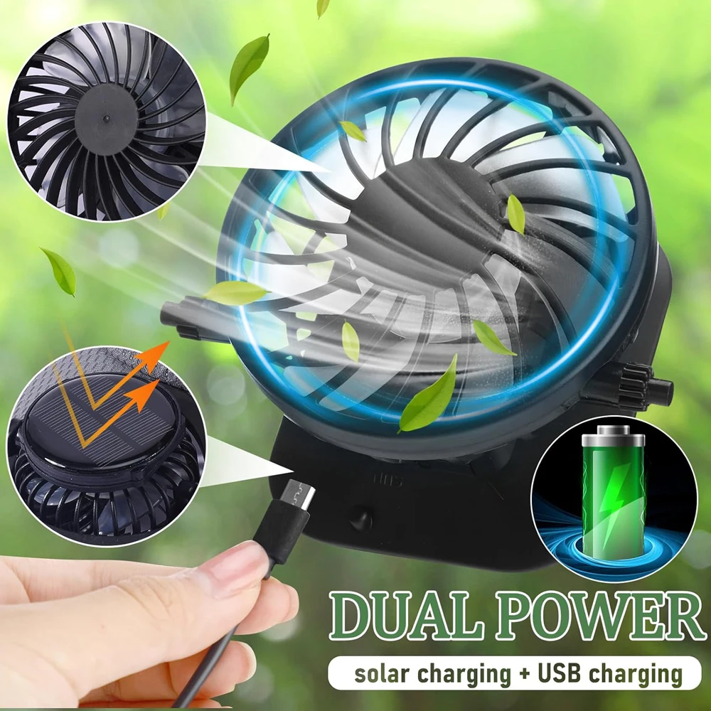 Solarbetriebener Ventilatorhut – Renewable Energy Fan Bewertung und Preis