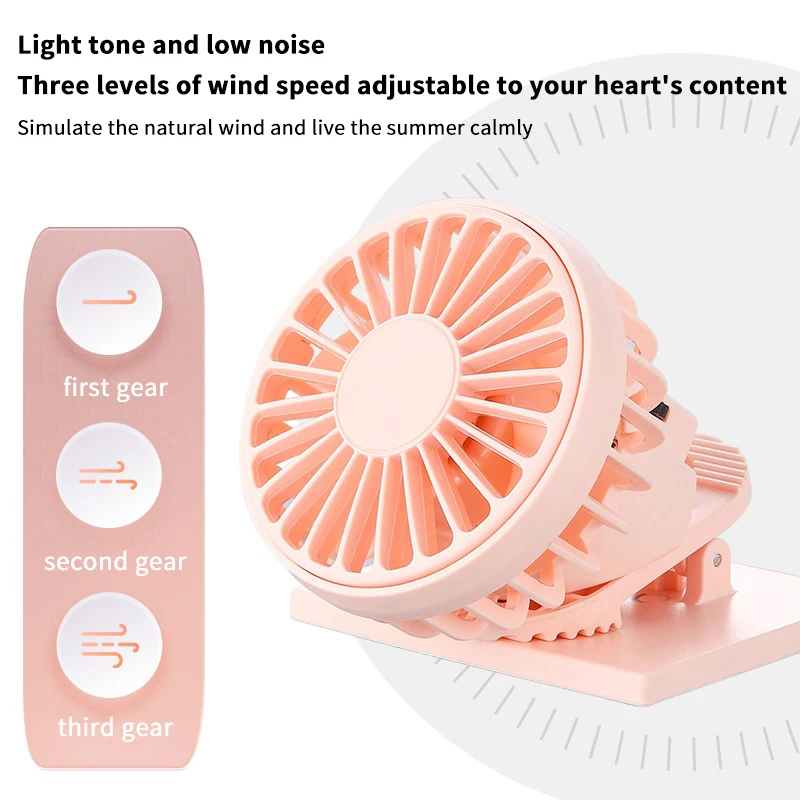 Solarbetriebener Clip-On-Venti – Renewable Energy Fan Bewertung und Preis