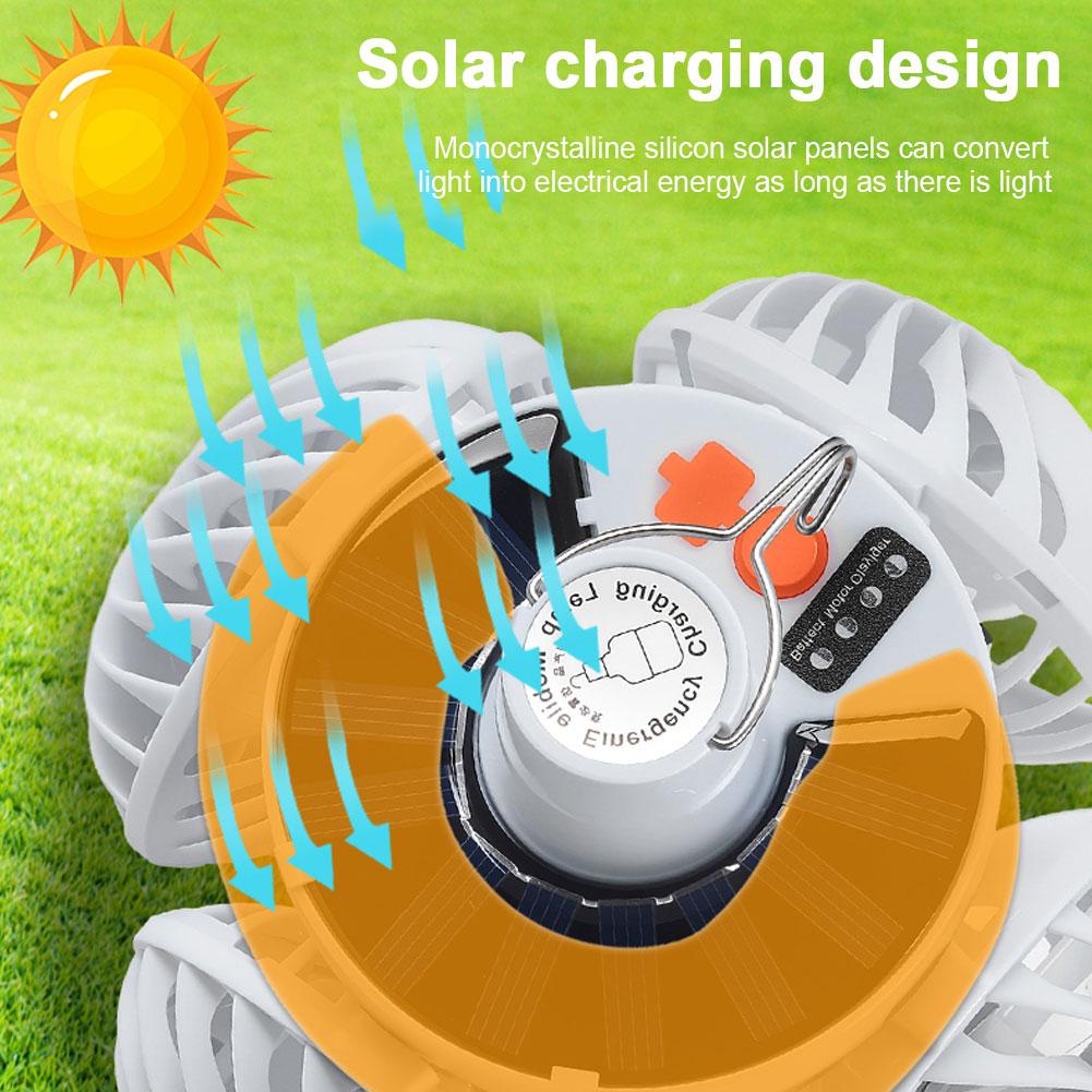 Tragbare Solar-/USB-Aufladbare – Renewable Energy Fan Bewertung und Preis
