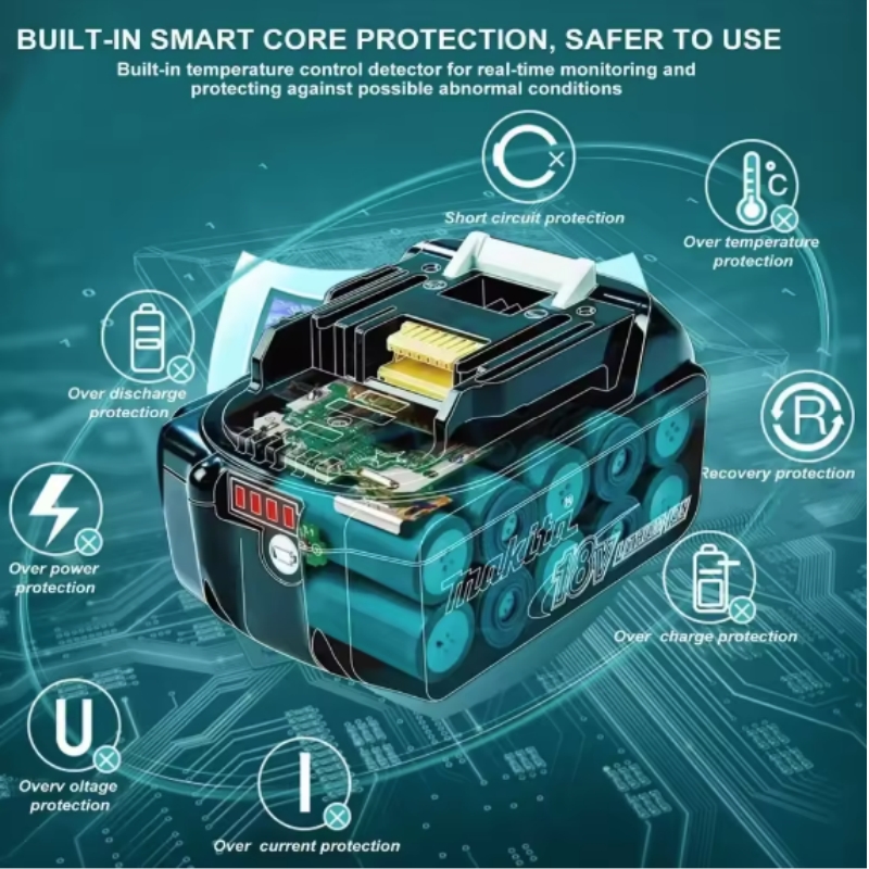 100 % Original-Makita-18-V-Akk – Renewable Energy Sources Bewertung und Preis